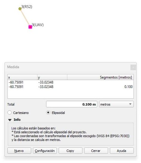 Detalle del punto 3: diferencia de 0,100 m entre la posición del drone y la del RS2